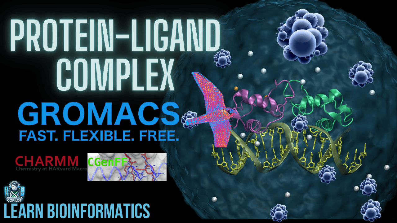 Molecular Dynamics Simulation of Protein-Ligand using Gromacs